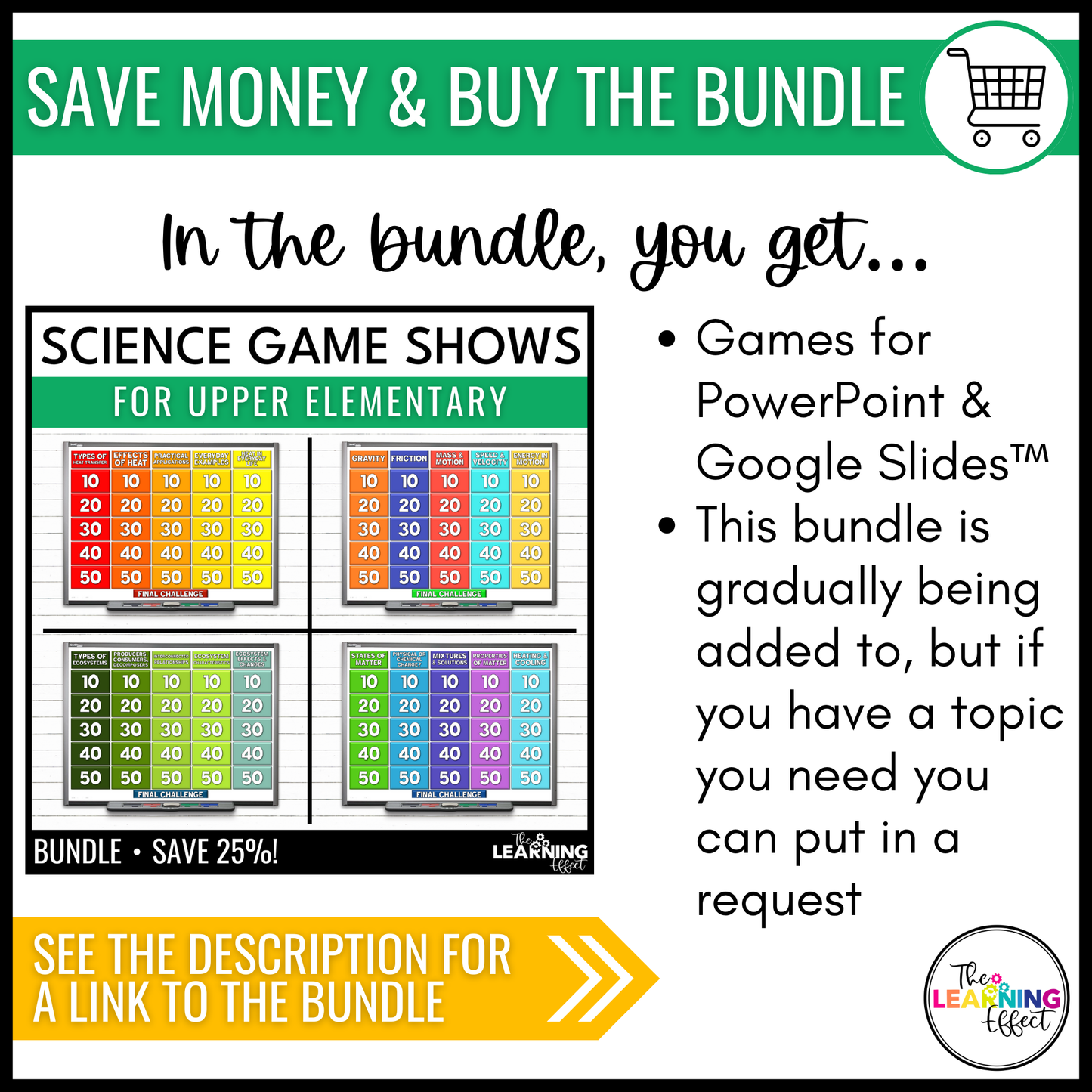Heat Transfer Game Show | Science Review Test Prep Activity