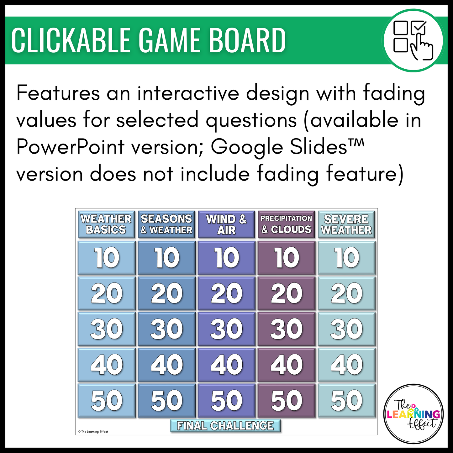 Science Game Show Test Prep BUNDLE | Upper Elementary Review Activities