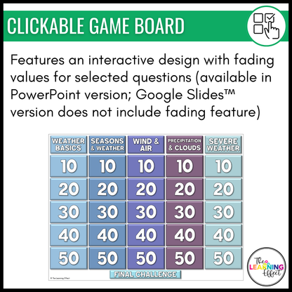 Science Game Show Test Prep BUNDLE | Upper Elementary Review Activities