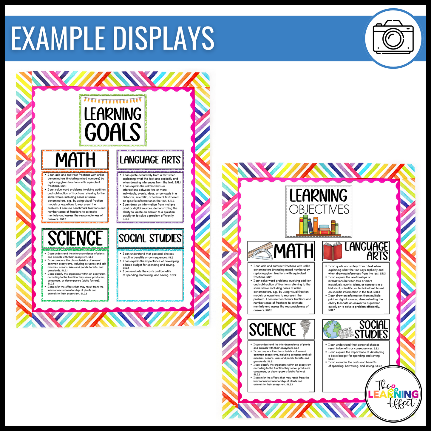 Learning Objectives Display | Editable Learning Targets for Bulletin Board