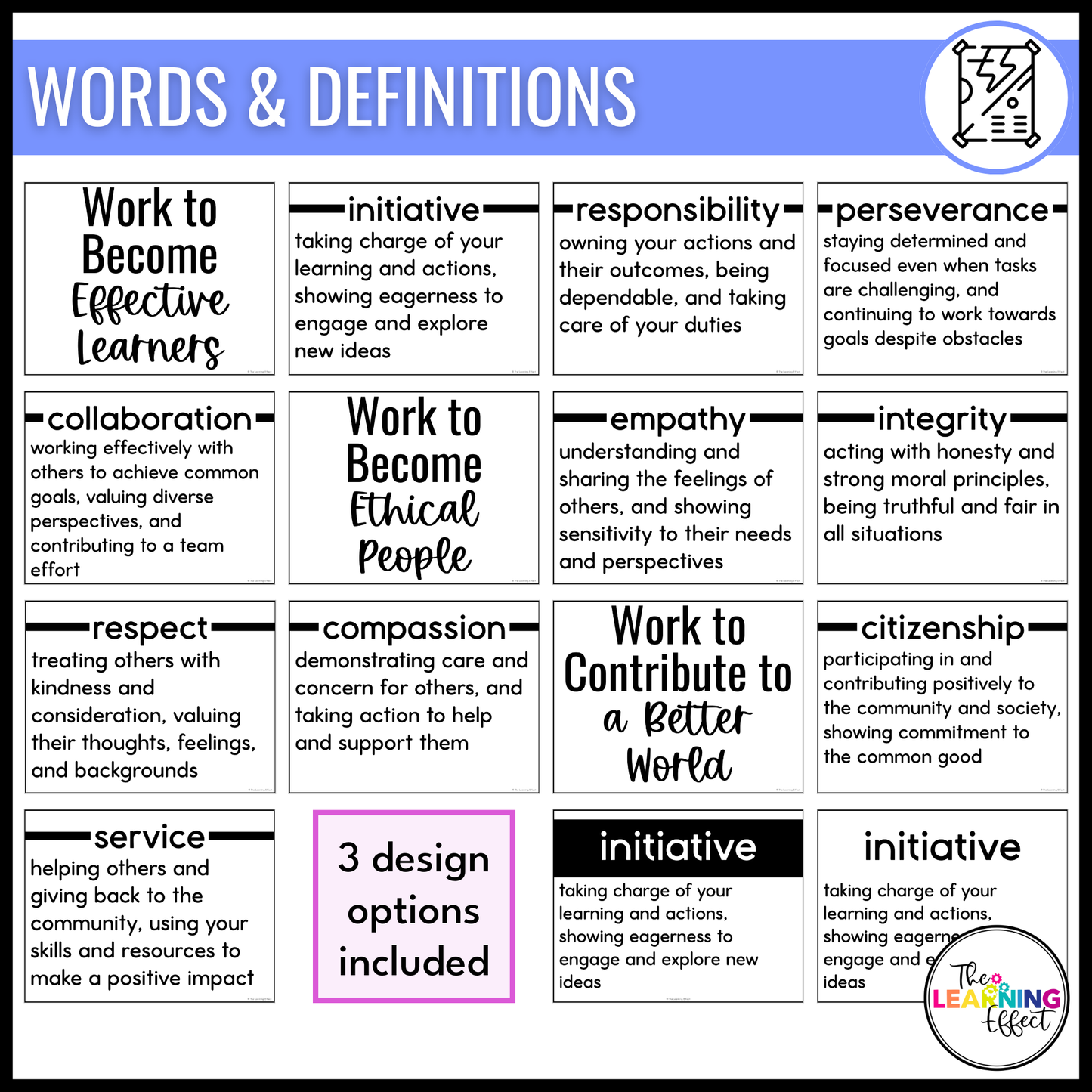 Habits of Character Classroom Display | Bulletin Board | EL Education Supplement