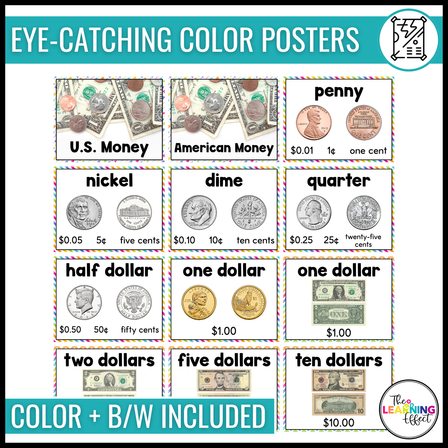 Money Posters | U.S. Currency Coin and Dollar Identification | Math Anchor Charts