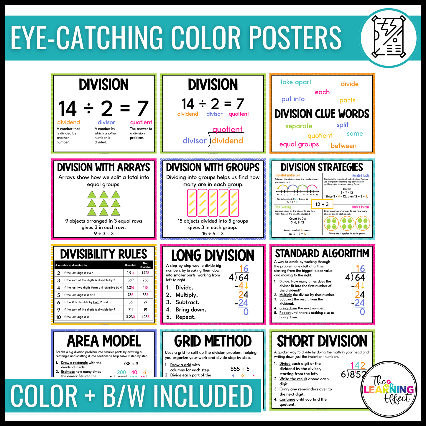 Division Posters | Divisibility Rules + Long Division | Math Anchor Charts