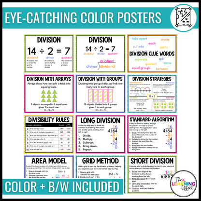 Division Posters | Divisibility Rules + Long Division | Math Anchor Charts