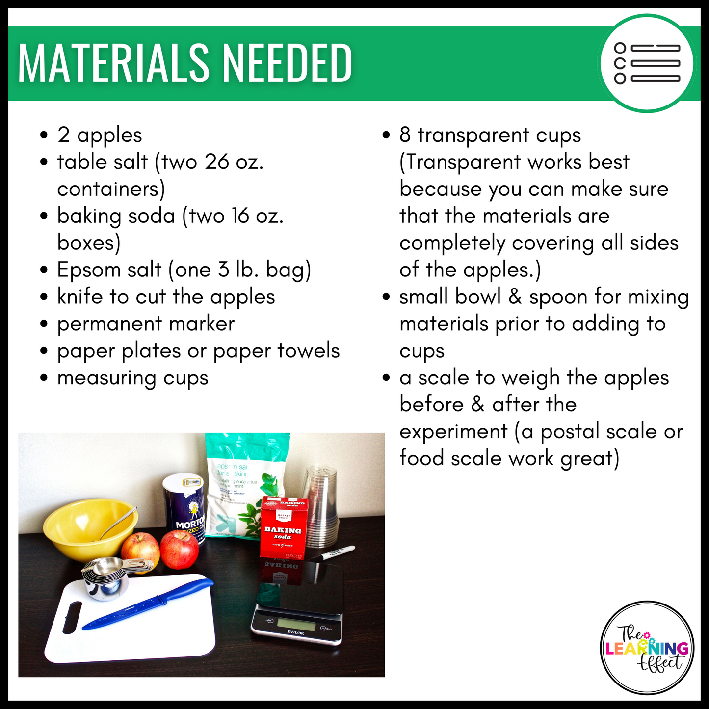 Apple Mummification Science Experiment and Scientific Method Posters