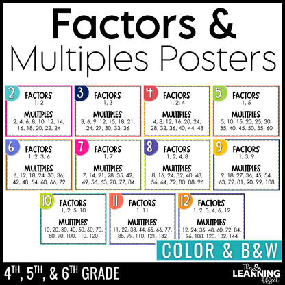 Factors and Multiples Anchor Chart Posters | Multiples Chart | 4th 5th 6th Grade