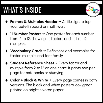 Factors and Multiples Anchor Chart Posters | Multiples Chart | 4th 5th 6th Grade