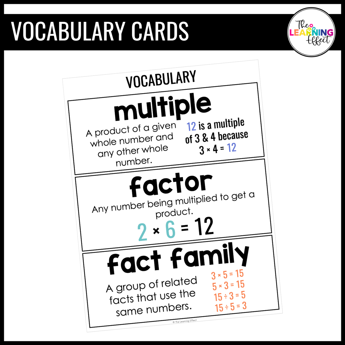 Factors and Multiples Anchor Chart Posters | Multiples Chart | 4th 5th 6th Grade