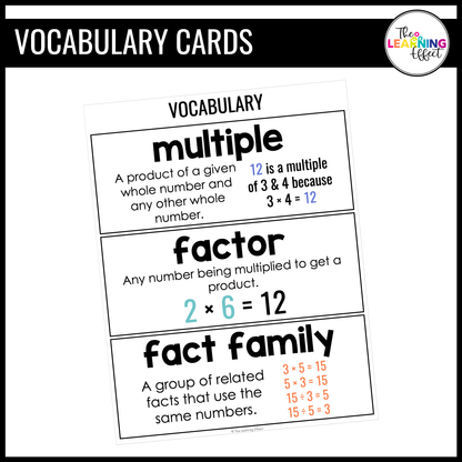 Factors and Multiples Anchor Chart Posters | Multiples Chart | 4th 5th 6th Grade
