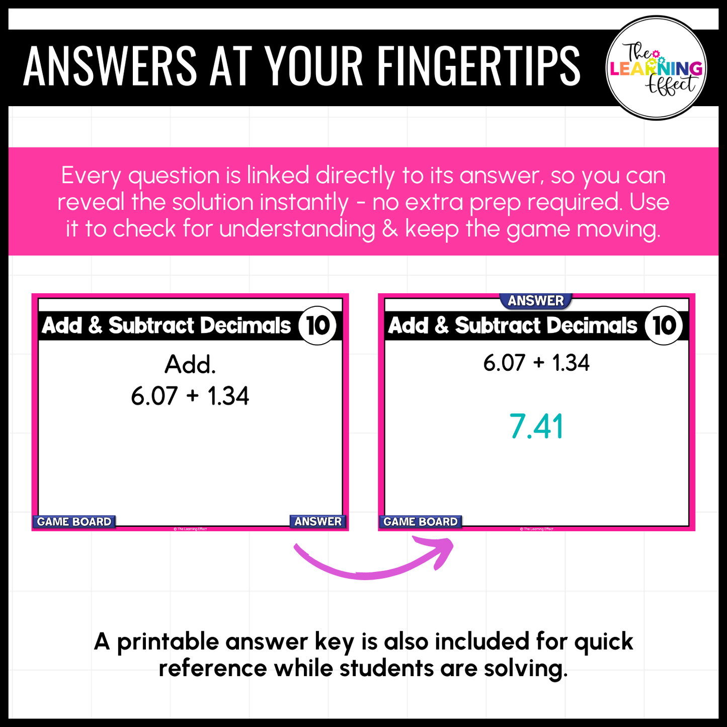 5th Grade Math Spiral Review #1-3 Game Shows BUNDLE | End of Year Test Prep Activities
