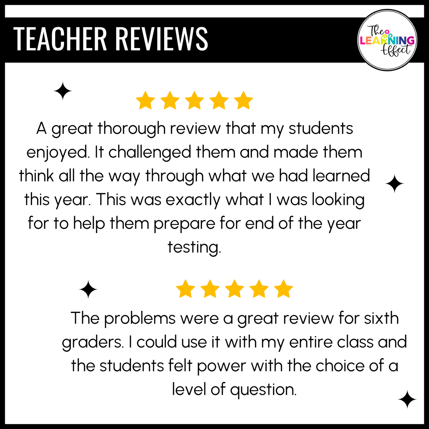 6th Grade Math Spiral Review #1-3 Game Shows BUNDLE | End of Year Test Prep Activities