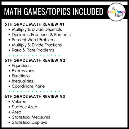 6th Grade Math Spiral Review #1-3 Game Shows BUNDLE | End of Year Test Prep Activities
