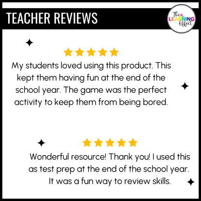 3rd Grade Math Spiral Review #1-3 Game Shows BUNDLE | End of Year Test Prep Activities