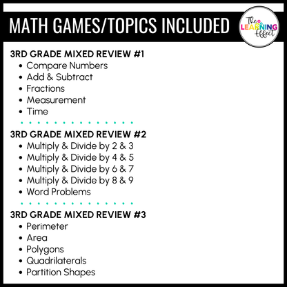 3rd Grade Math Spiral Review #1-3 Game Shows BUNDLE | End of Year Test Prep Activities
