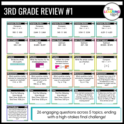 3rd Grade Math Spiral Review #1-3 Game Shows BUNDLE | End of Year Test Prep Activities