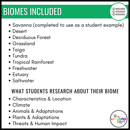 Biome Ecosystem Research Project for Google Slides | Science Activity