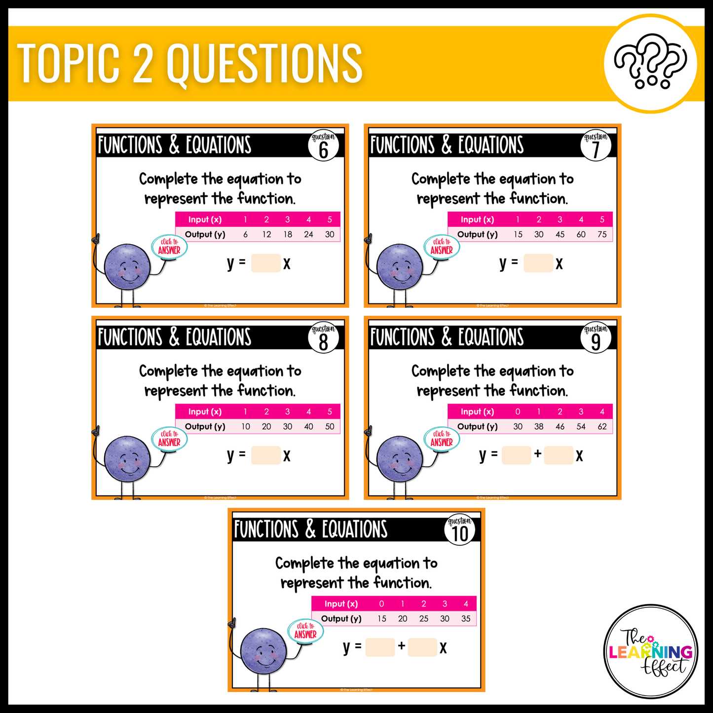 Functions and One Step Inequalities Google Slides | 6th Grade Digital Task Cards