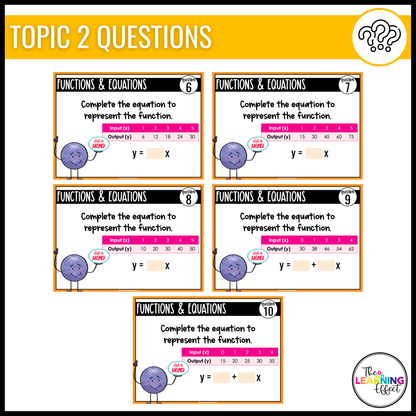 Functions and One Step Inequalities Google Slides | 6th Grade Digital Task Cards