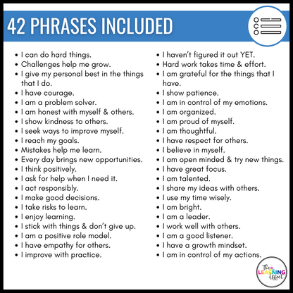 Positive Affirmations Posters | Growth Mindset and Self Talk Bulletin Board