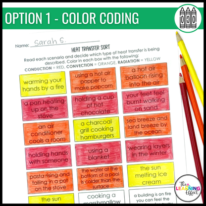 Heat Transfer Sort Activity | Print & Digital | Conduction Convection Radiation