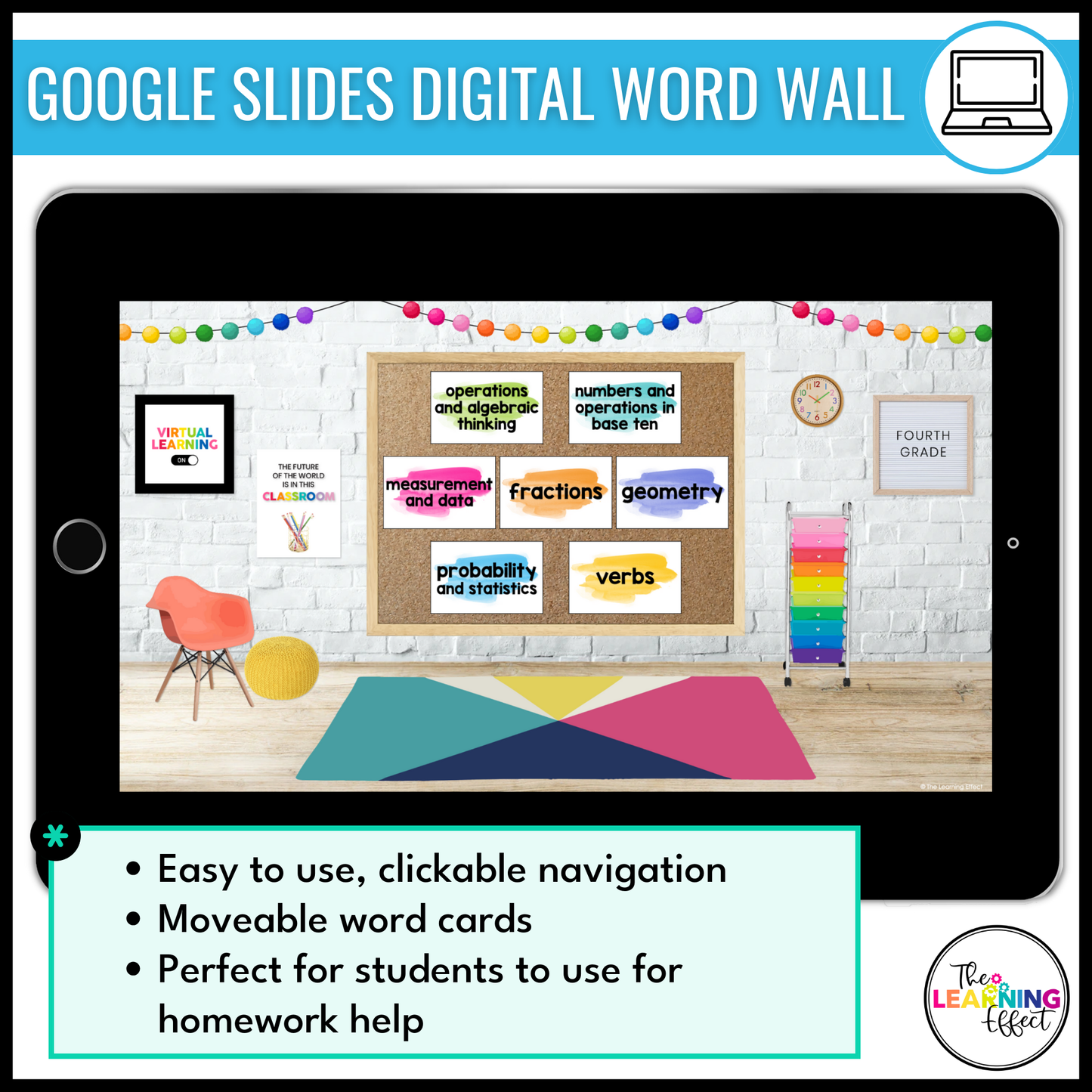 4th Grade Math Word Wall | Printable Vocabulary Cards and Digital Google Slides