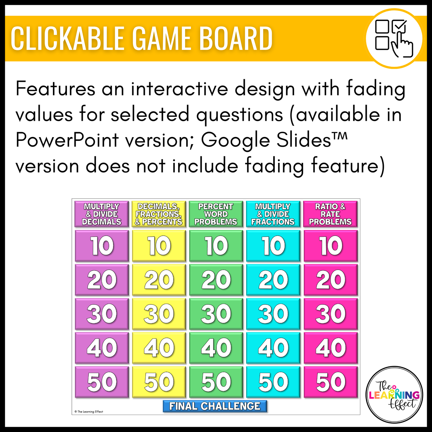 6th Grade Math Spiral Review #1 Game Show | End of Year Test Prep Activity