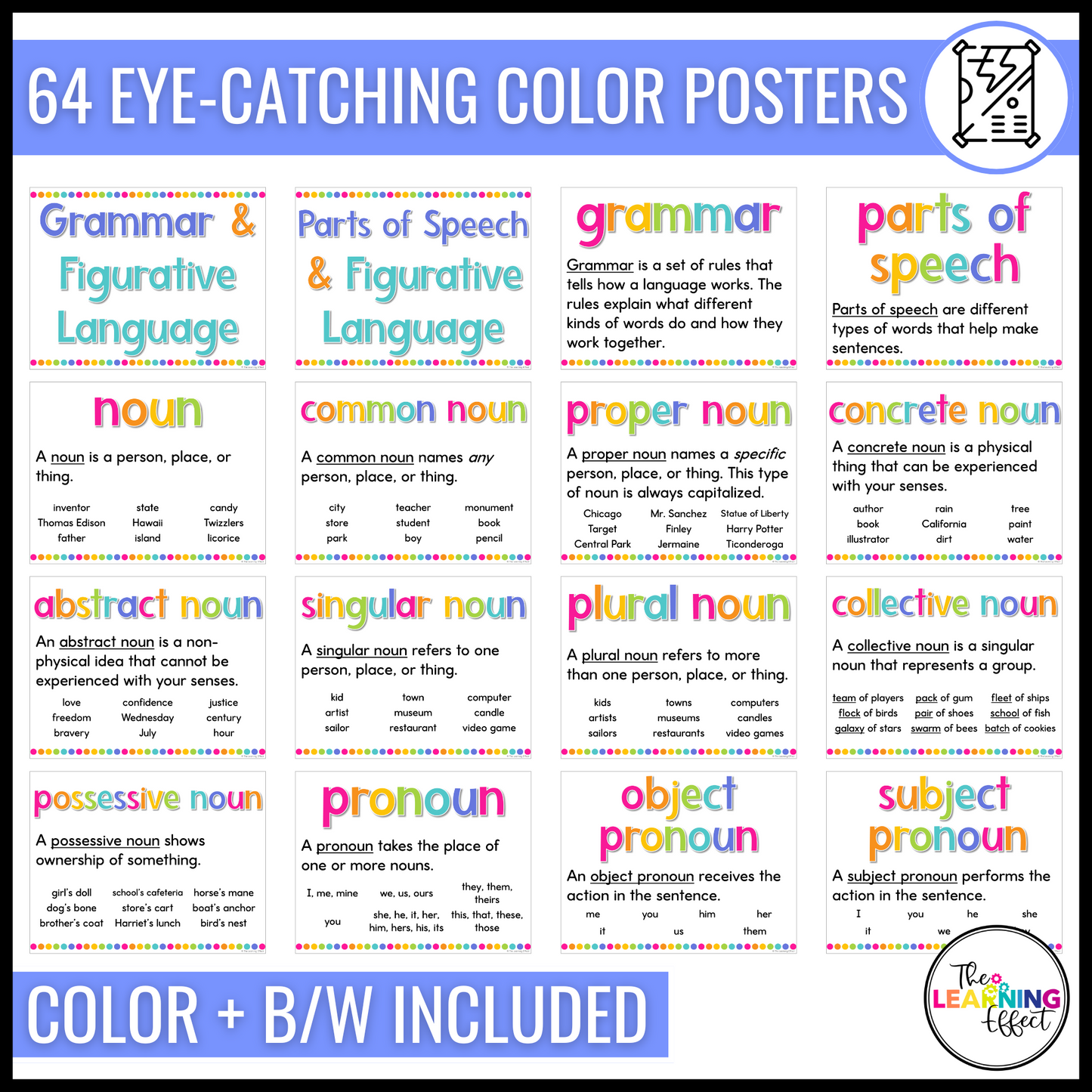 Grammar and Figurative Language Posters | Parts of Speech Anchor Charts | Word Wall