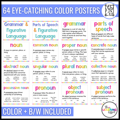 Grammar and Figurative Language Posters | Parts of Speech Anchor Charts | Word Wall