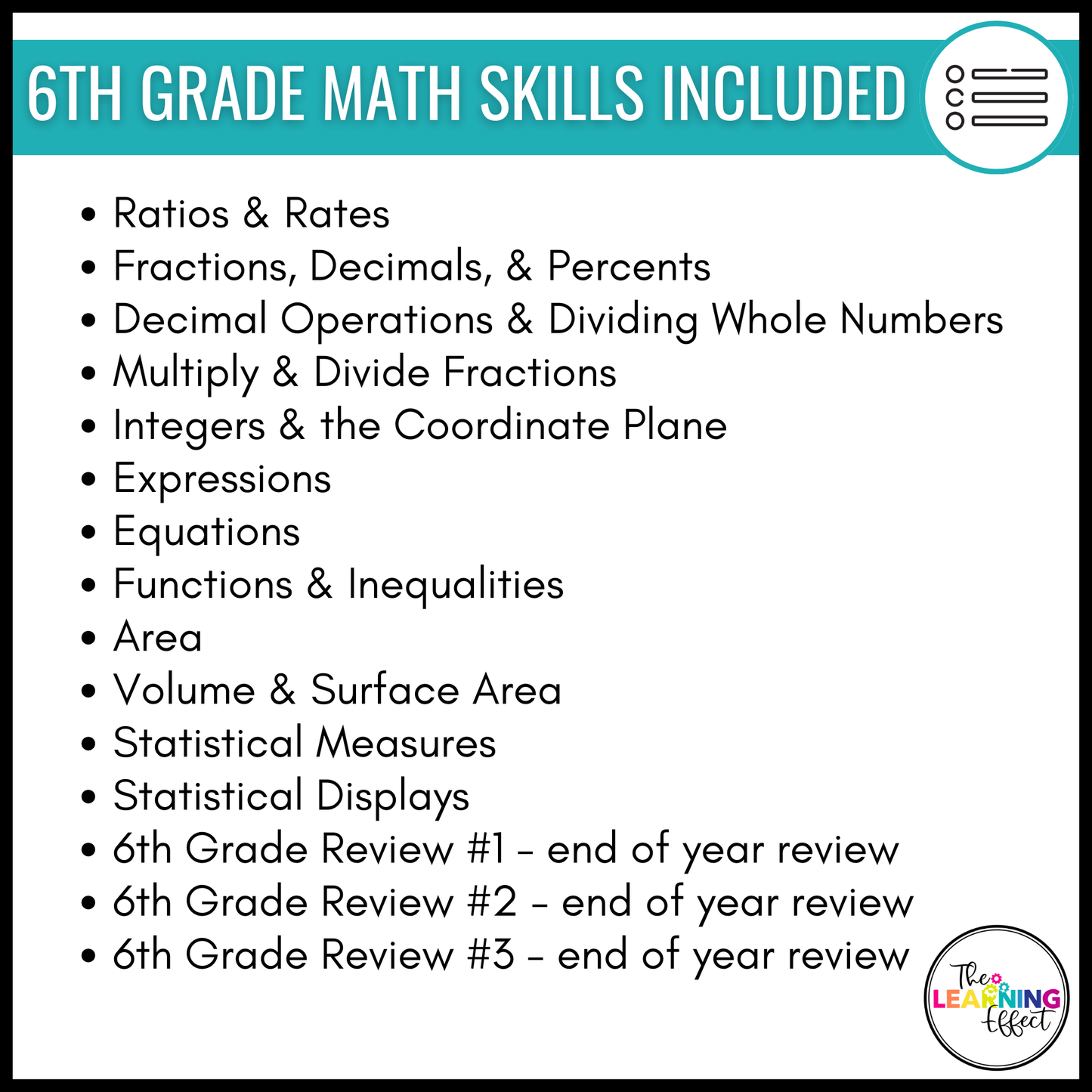 Math Game Show Test Prep BUNDLE | Upper Elementary All Standards Review Activities
