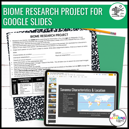 Science Projects for Upper Elementary | Research Activities for 4th, 5th, 6th Grade