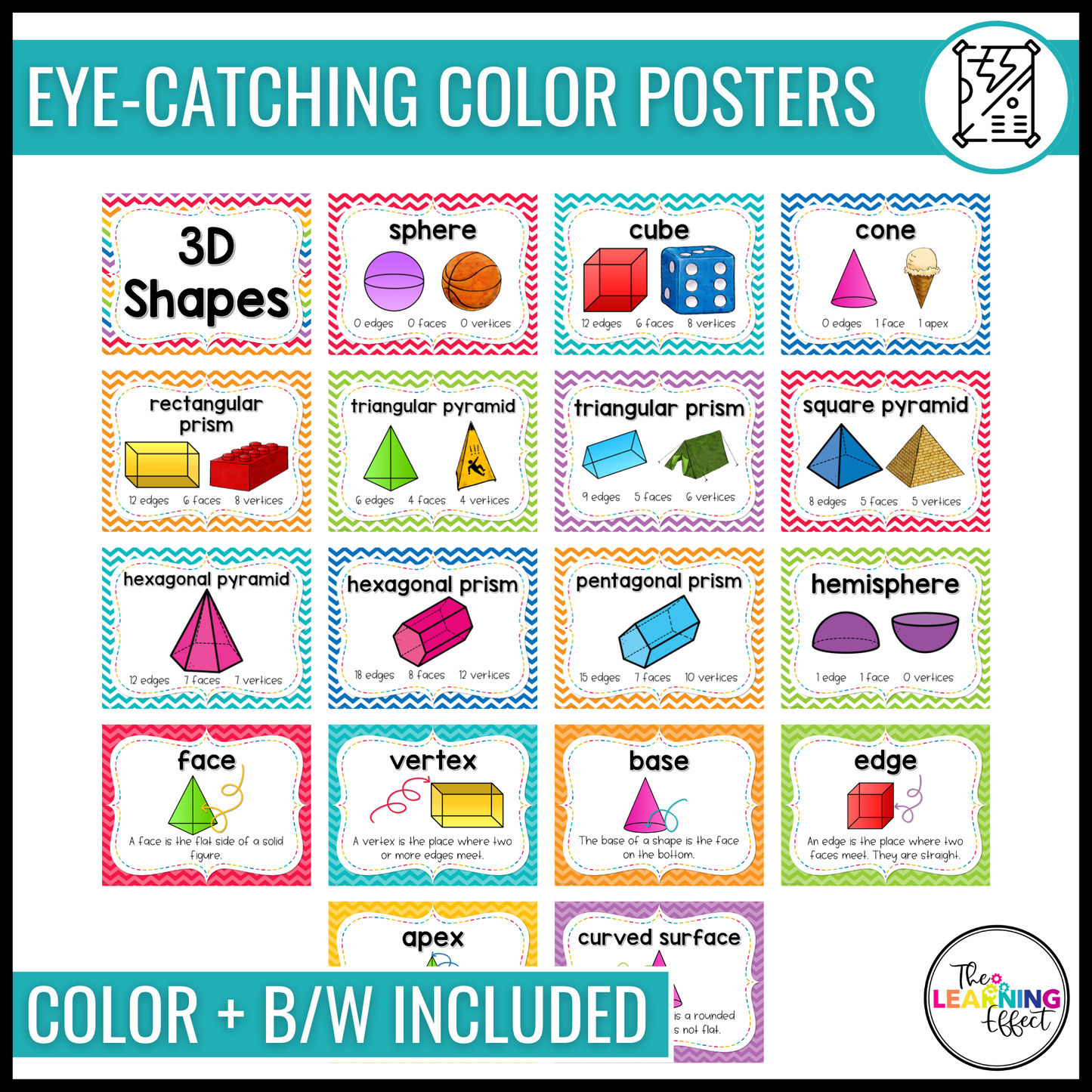 3D Shapes Attributes Posters | Geometry Vocabulary Anchor Charts