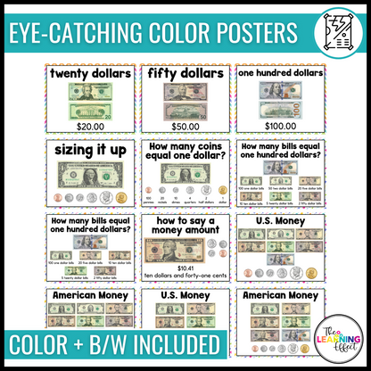 Money Posters | U.S. Currency Coin and Dollar Identification | Math Anchor Charts
