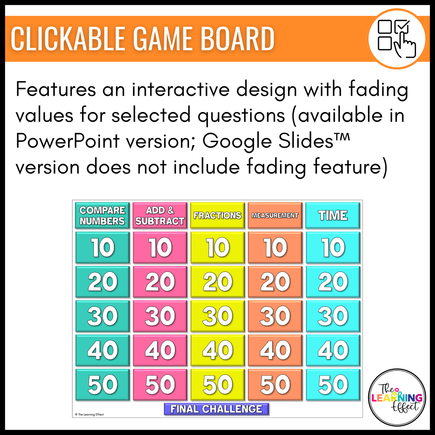 3rd Grade Math Spiral Review #1 Game Show | End of Year Test Prep Activity