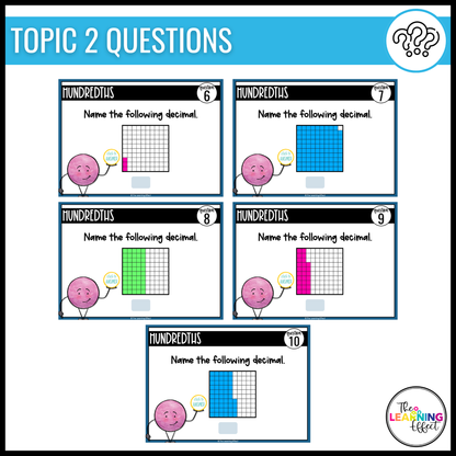 Fractions and Decimals Google Slides | 4th Grade Digital Task Cards Activity