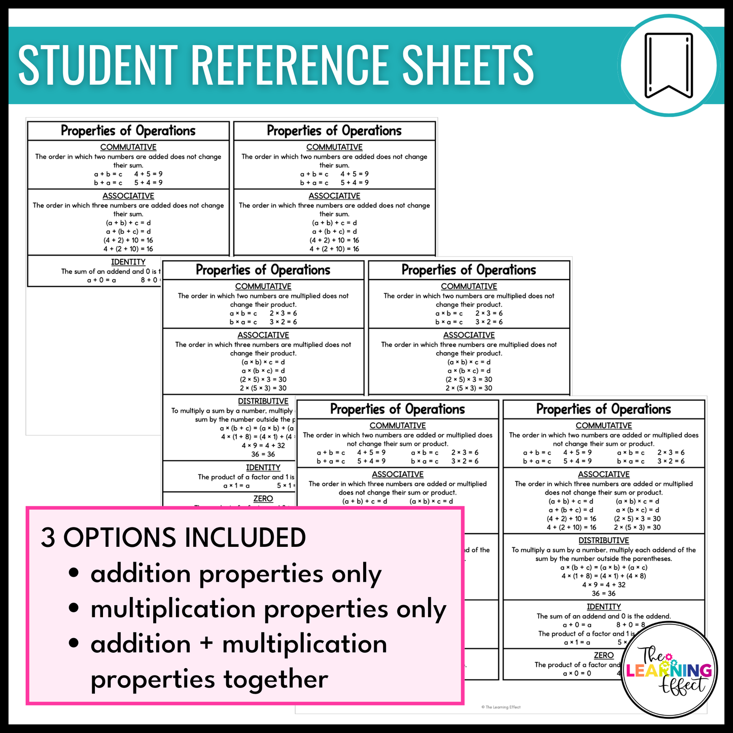 Properties of Operations Posters | Properties of Numbers Math Anchor Charts