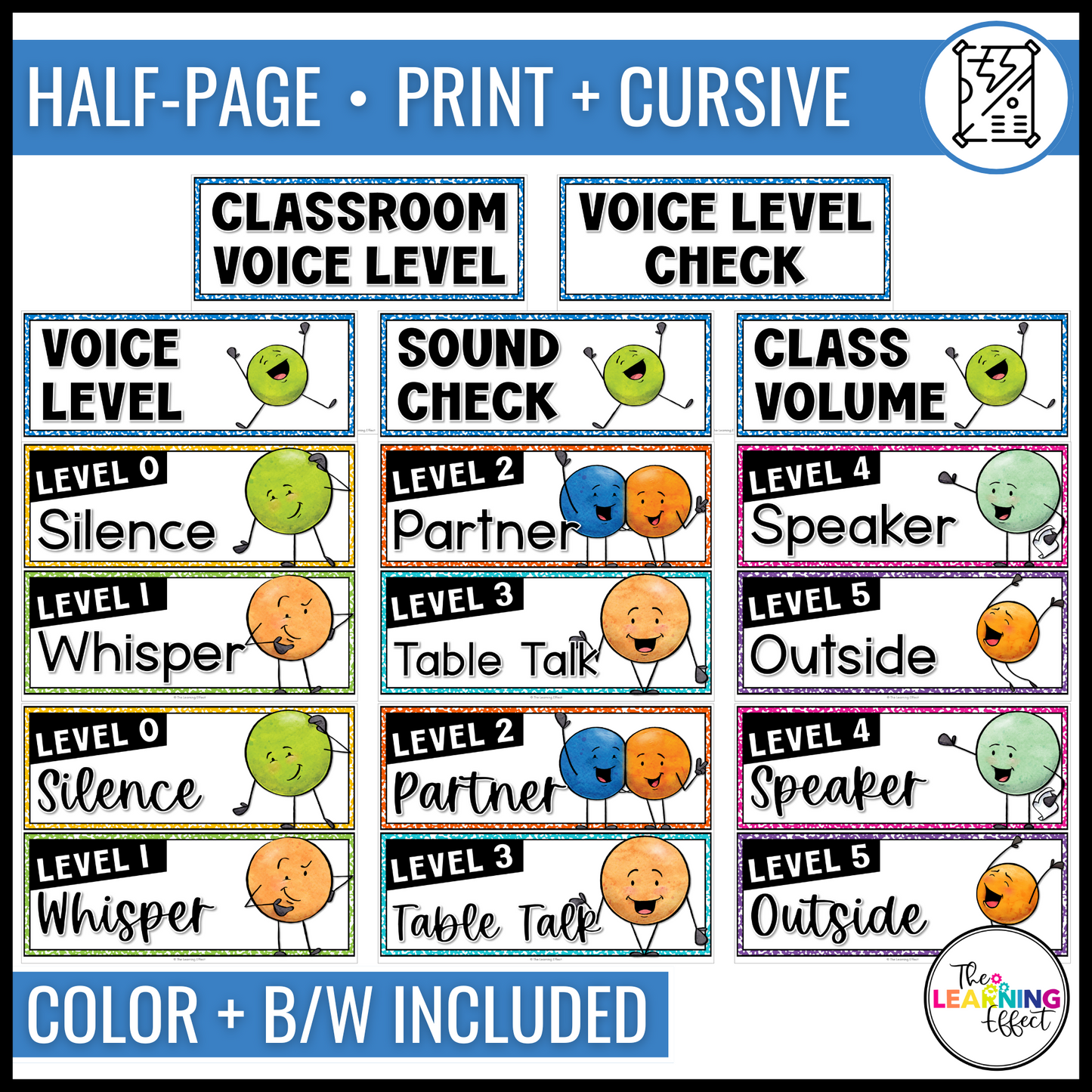Voice Level Chart | Classroom Noise Level Posters | Editable