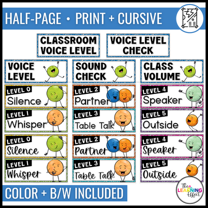 Voice Level Chart | Classroom Noise Level Posters | Editable