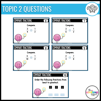 Fractions Google Slides | 4th Grade Math Digital Task Cards Activity