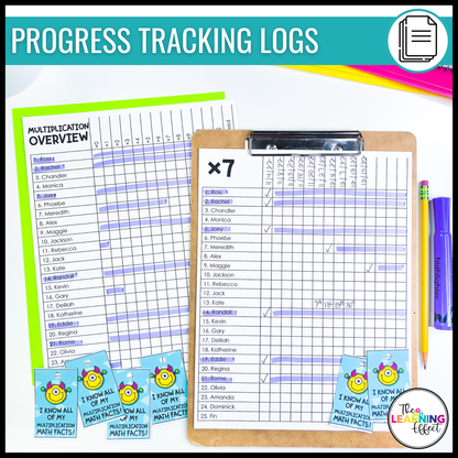 Math Fact Fluency Multiplication and Division Timed Tests BUNDLE | Practice Worksheets