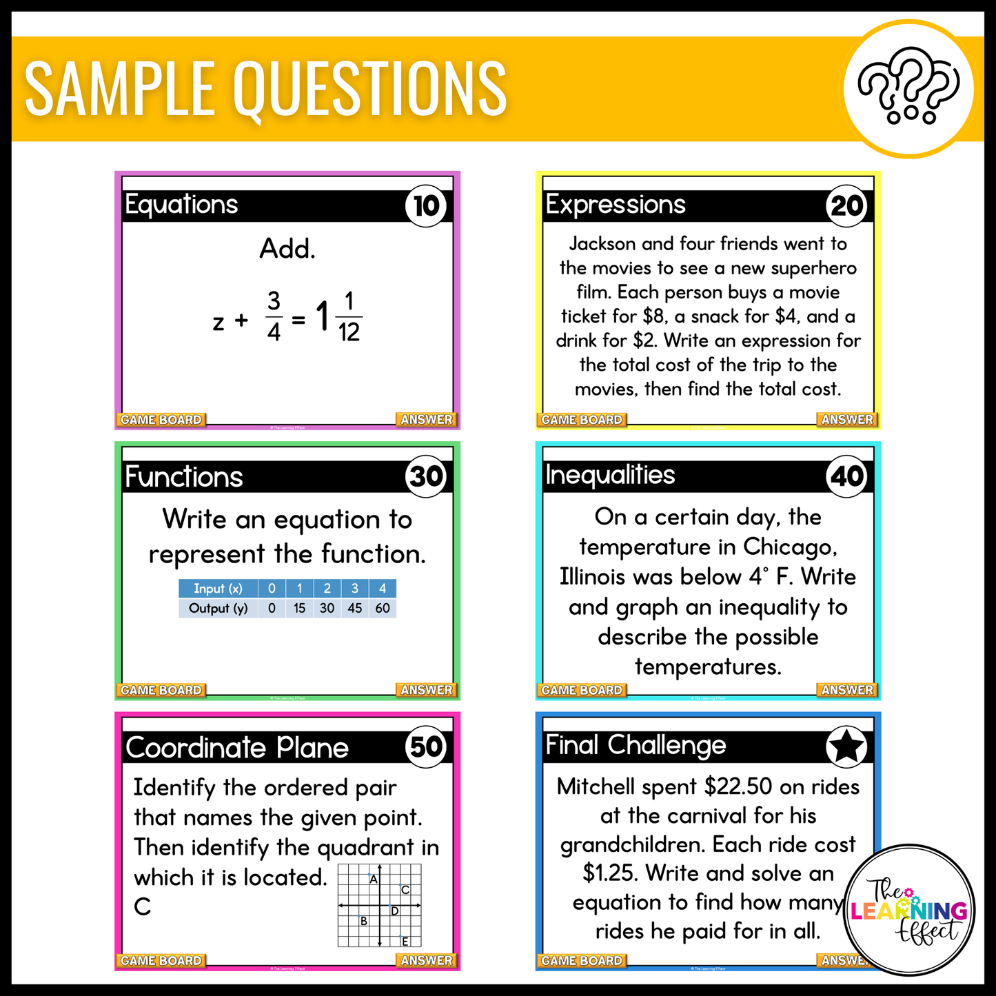 6th Grade Math Game Show BUNDLE | All Standards Test Prep Review Activities