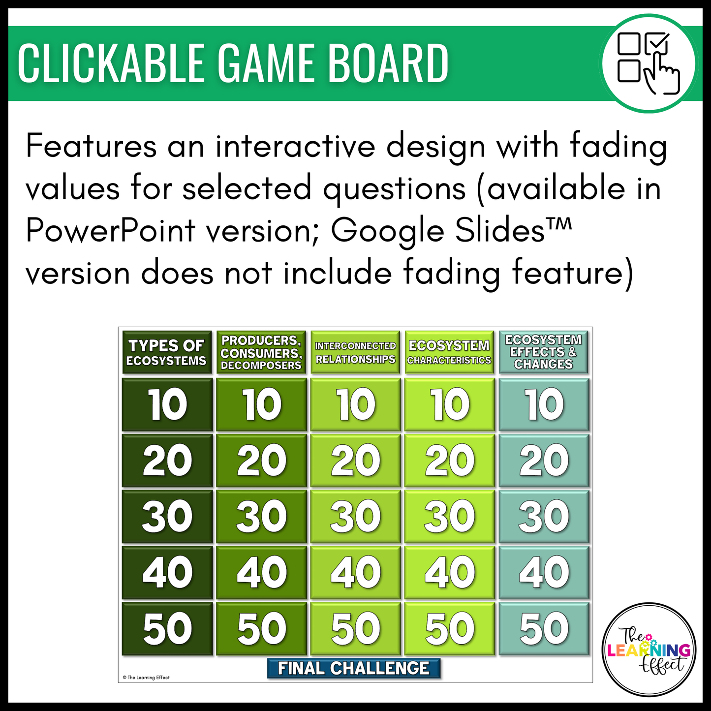 Ecosystems Biomes Game Show | Science Review Test Prep Activity