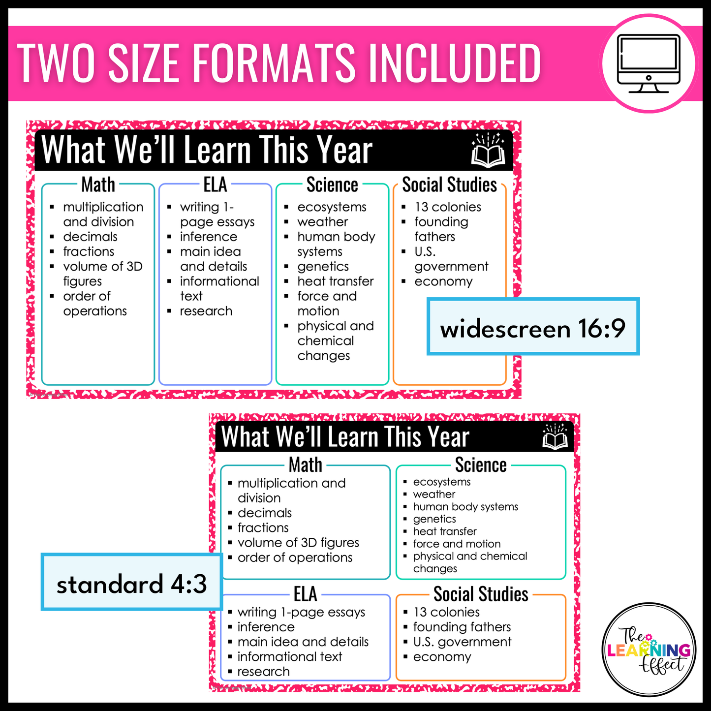 Meet the Teacher, Open House, or Back to School Night Slideshow | Google Slides and PPT