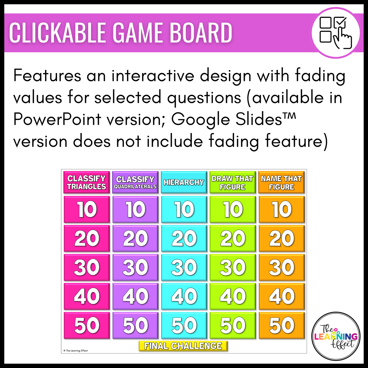 2D Shapes Geometry Game Show | 5th Grade Math Test Prep Activity