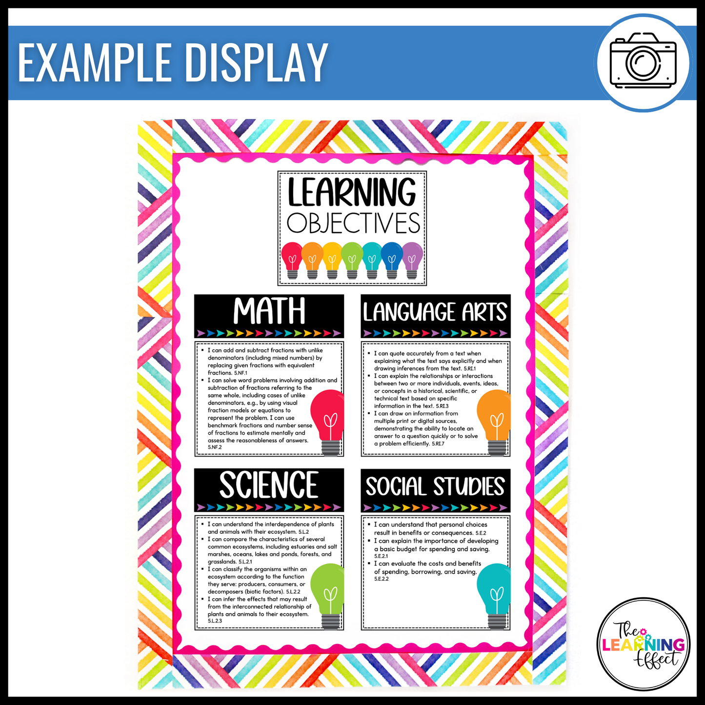 Learning Objectives Display | Editable Learning Targets for Bulletin Board
