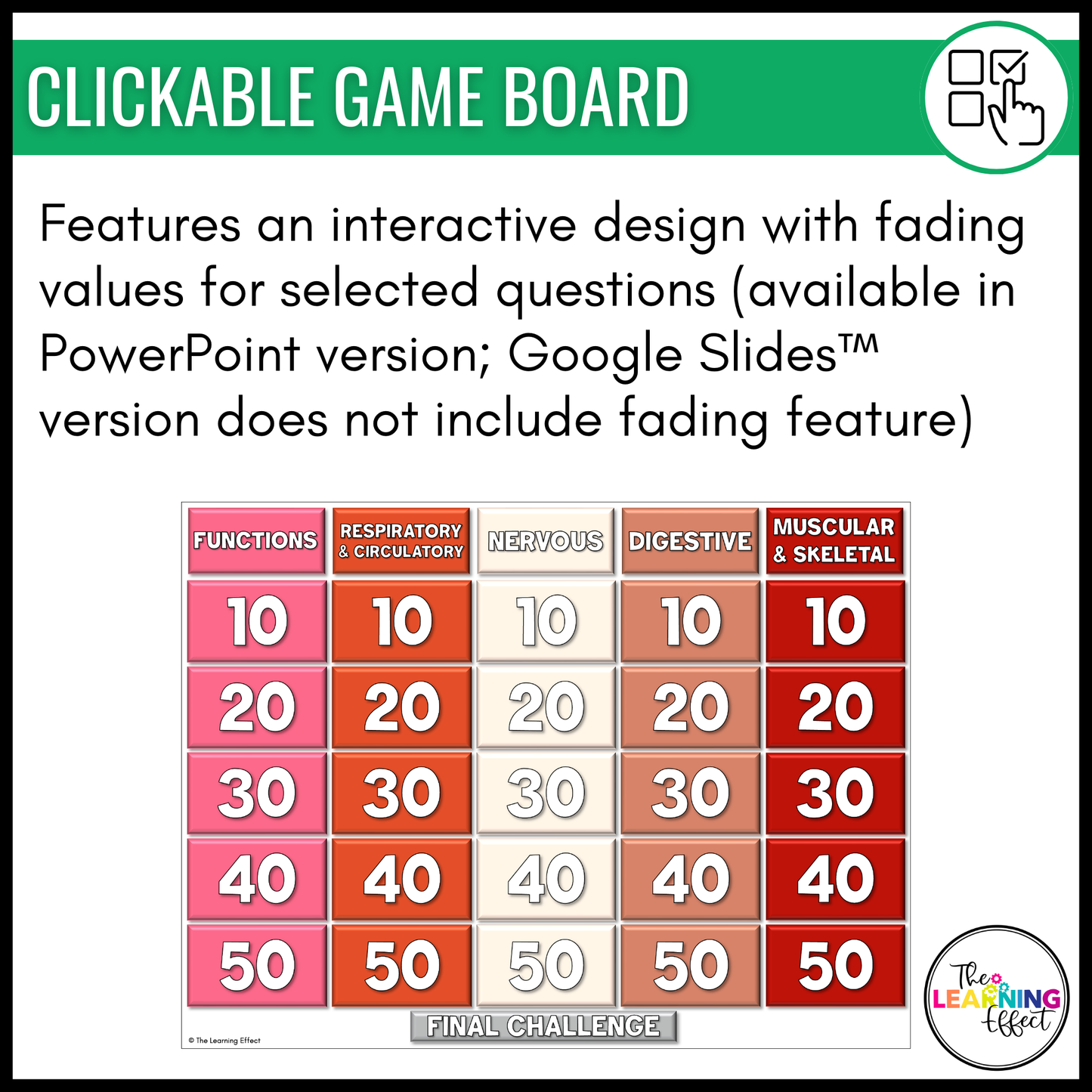 Human Body Systems Game Show | Science Review Test Prep Activity