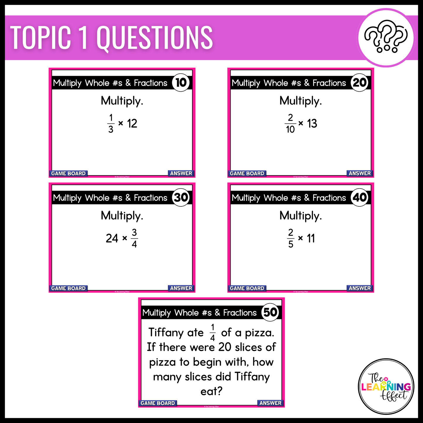 Multiplying and Dividing Fractions Game Show | 5th Grade Math Review Activity