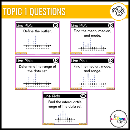 Statistical Displays Game Show | 6th Grade Statistics Math Review Activity