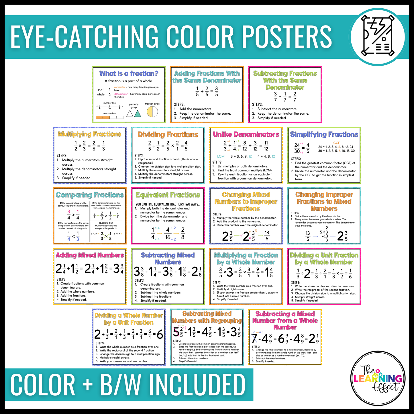 Fraction Posters and Interactive Notebook Pages | Math Anchor Charts