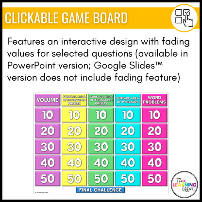 6th Grade Math Geometry Game Shows BUNDLE | Test Prep Review Activities