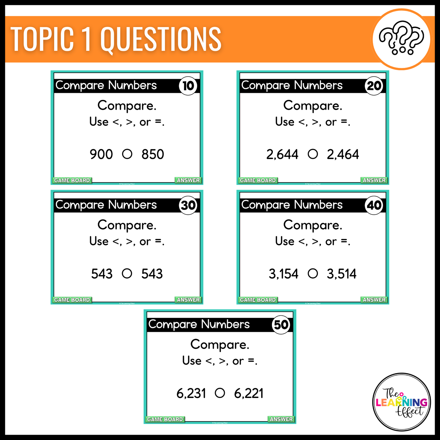 3rd Grade Math Spiral Review #1 Game Show | End of Year Test Prep Activity